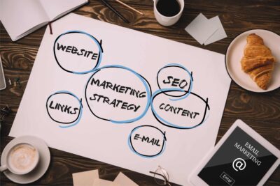 planning out a marketing strategy with a focus in email strategy